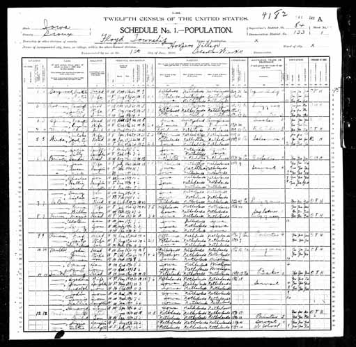 1900 United States Federal Census - Hattie Smith.jpg