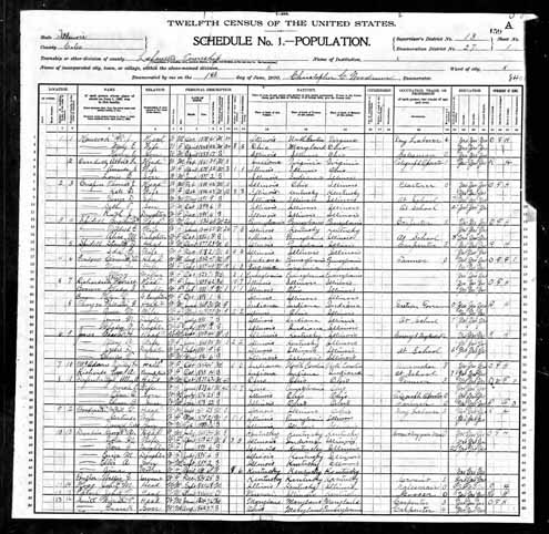 1900 United States Federal Census - Ida Elnora Anderson.jpg