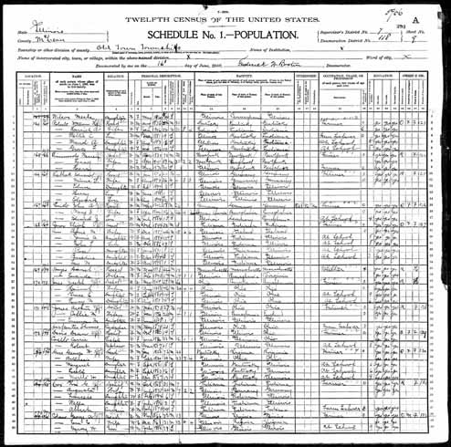 1900 United States Federal Census - John Squire Ze.jpg