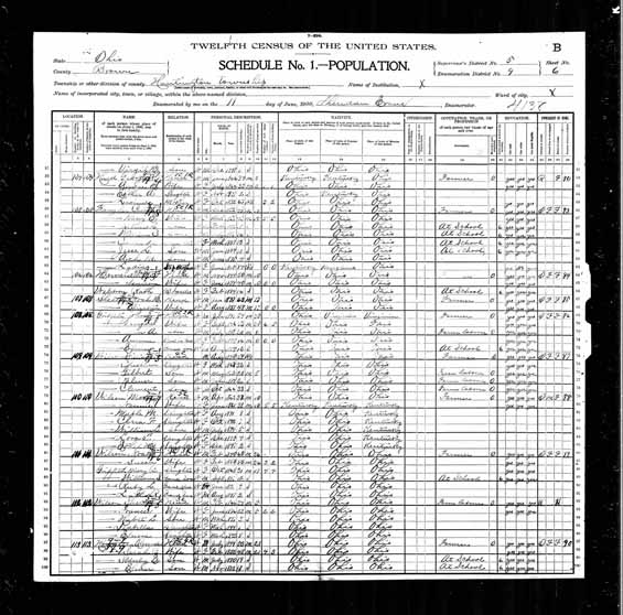 1900 United States Federal Census - Julius Lord Flaugher.jpg