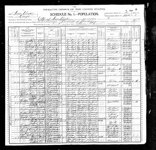 1900 United States Federal Census - Karl Obenland.jpg