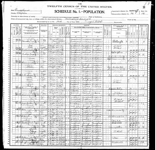 1900 United States Federal Census - Katherine C Jury.jpg