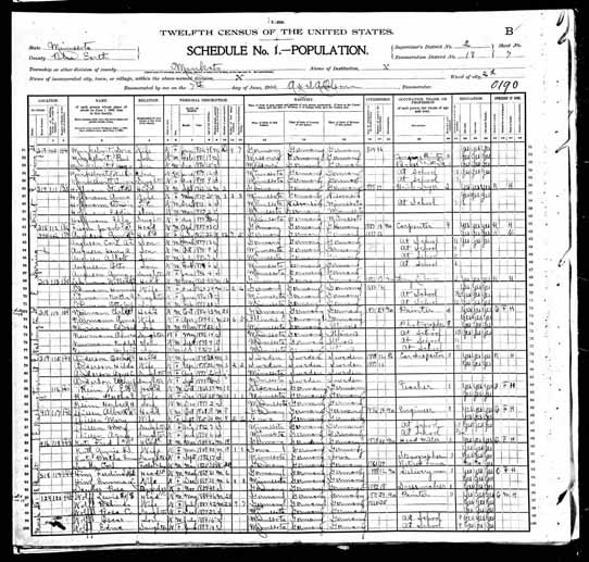 1900 United States Federal Census - Louise Anna Sophia Backhaus.jpg