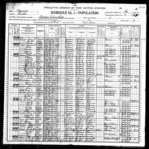 1900 United States Federal Census - Mary Agnes Dee.jpg