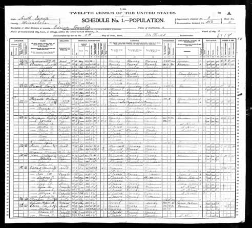 1900 United States Federal Census - Oscar Norman Henjum.jpg