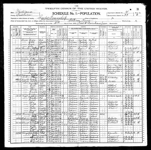 1900 United States Federal Census - Ralph J Wright.jpg