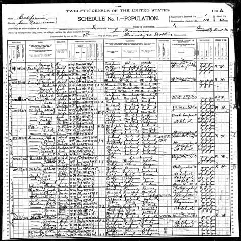 1900 United States Federal Census - Vance Morton Huston.jpg