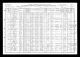 1910 United States Federal Census - Clayton W Reis.jpg