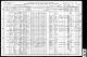 1910 United States Federal Census - Katherine Elizabeth Keen.jpg